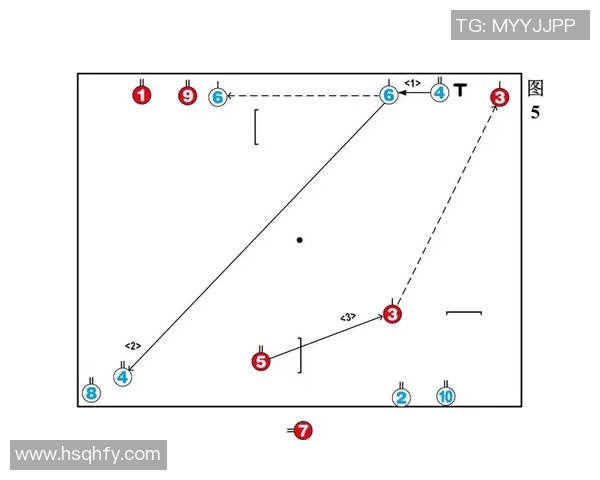 深圳篮球队防守反击战术分析及其成效评估 深圳篮球队防守反击战术分析及其成效评估