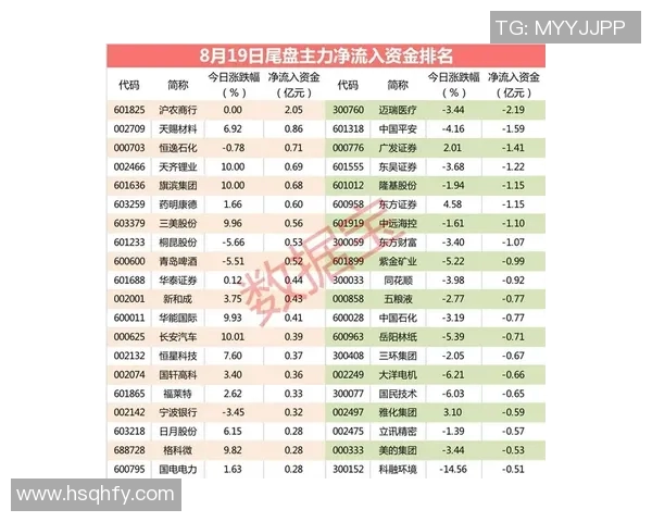 南京网球队在洲际杯积分榜上以92分稳居第一名引发关注