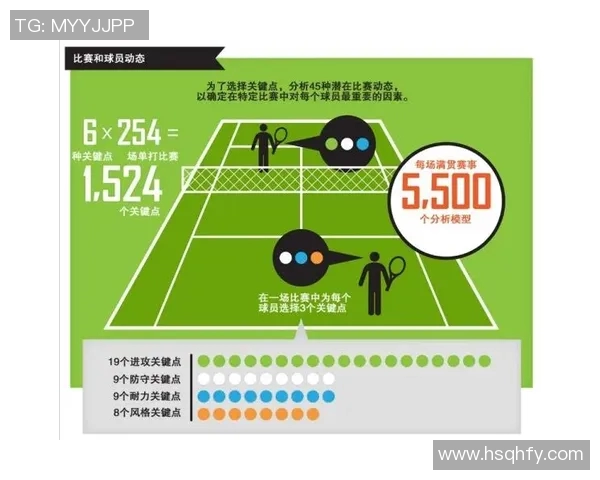 广州网球队在联赛中的速度优势与战术解析