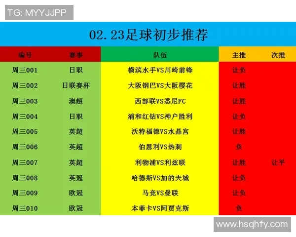 成都篮球队状态火热领跑最新篮球状态TOP10榜单分析