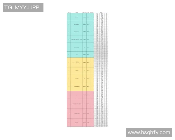 网球意识排行榜揭晓上海网球队荣登第七位引发关注 网球意识排行榜揭晓上海网球队荣登第七位引发关注