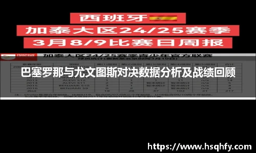 巴塞罗那与尤文图斯对决数据分析及战绩回顾